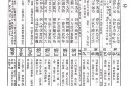 佛祖灵签第十签  佛祖灵签解签10