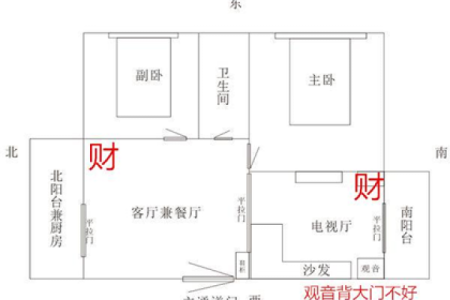 心得：学习风水八字的心路历程