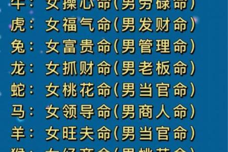 化险为夷的灵签是什么生肖