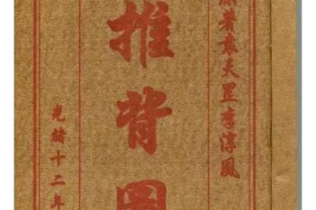 风水网预测：推背图二十六象的寓意是什么？