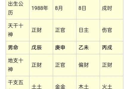 八字缺水怎么取名