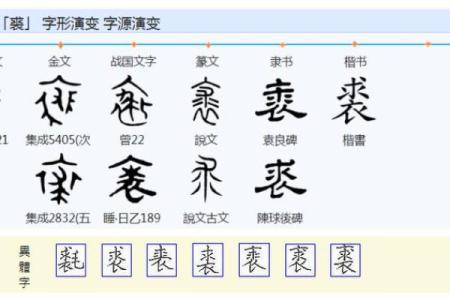 裘姓女孩名字大全-裘姓女孩起名字大全-裘姓名字大全姓名