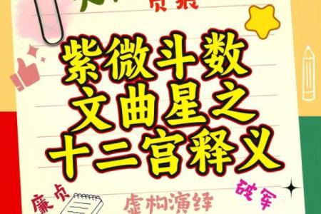 八字文曲星君：解读八字中的文曲星，揭开职场、爱情、财运的秘密