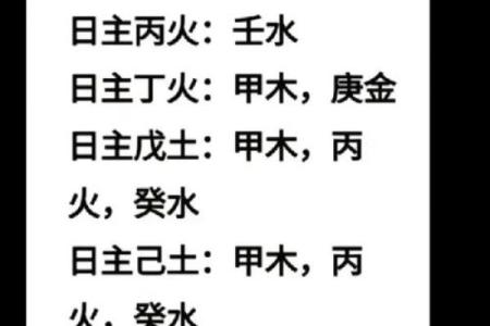 周易八字入门知识大全 周易八字选车牌号码