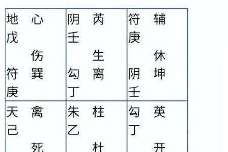 奇门遁甲在线排盘系统专业版