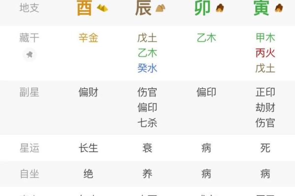 《生辰八字昊字取名攻略，从字数到音节完全解析》