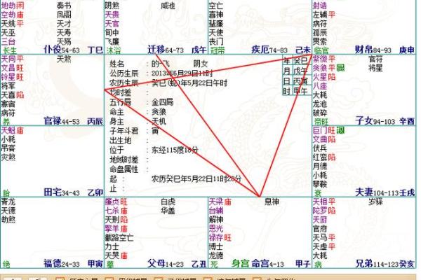 八字看子女什么时候来,八字如何看子女缘