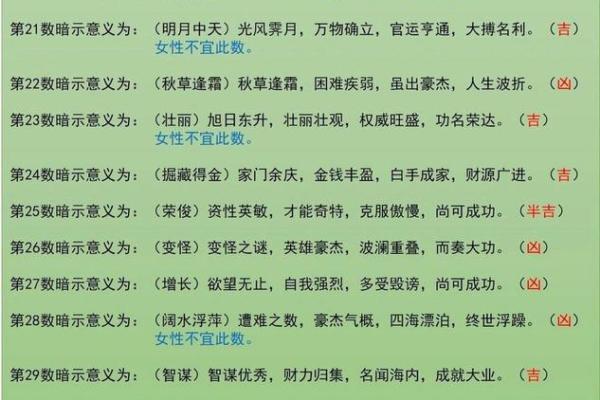 起名取名姓名测试吉凶查询