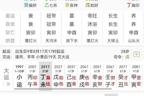 深圳选日子：最佳八字选日方法分享