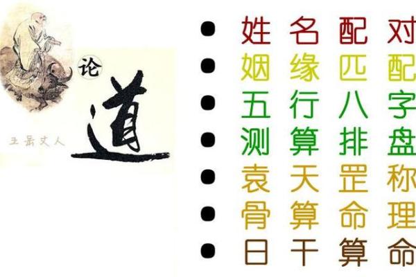 用姓名算命法测吉凶