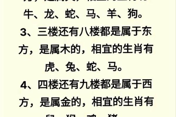 风水理论_传统文化中的科学知识有哪些
