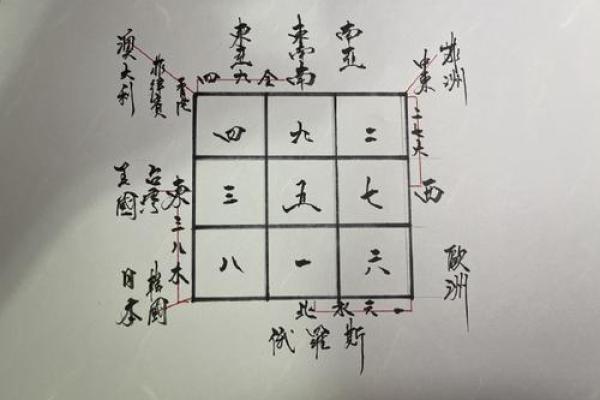 八里庄算命