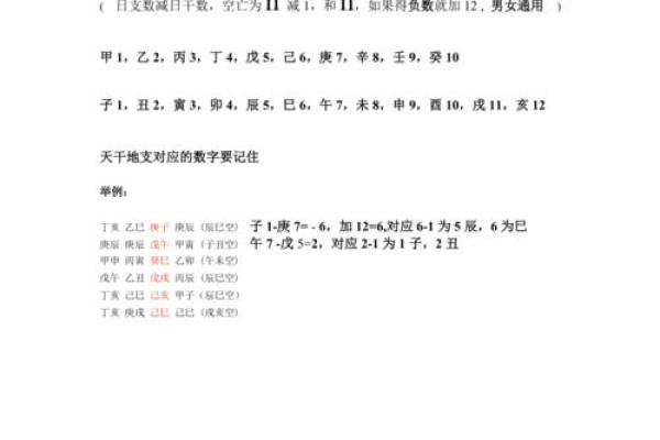 八字空亡最简单的查法