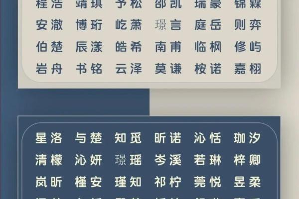2019年4月5号子时出生的男孩如何起名姓名