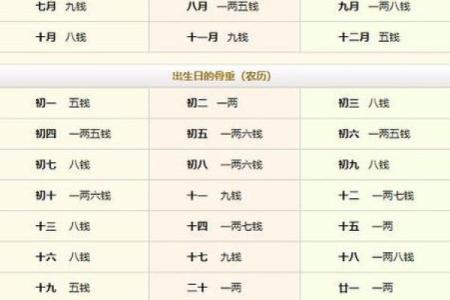 八字配对万年历