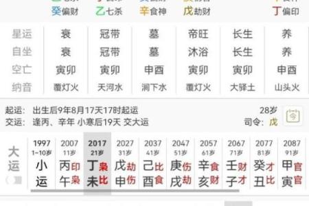 深圳选日子：最佳八字选日方法分享