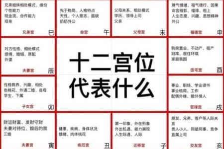 哪些风水格局易致夫妻感情不和