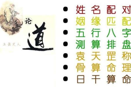 用姓名算命法测吉凶
