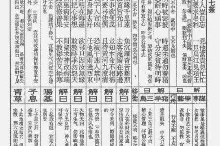 武帝灵签详解