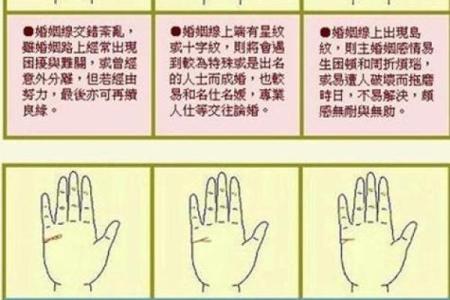 婚姻子女算命