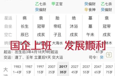 八字身弱格局啥意思