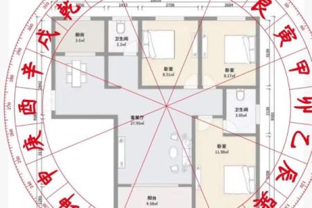 如何养好自身的风水？