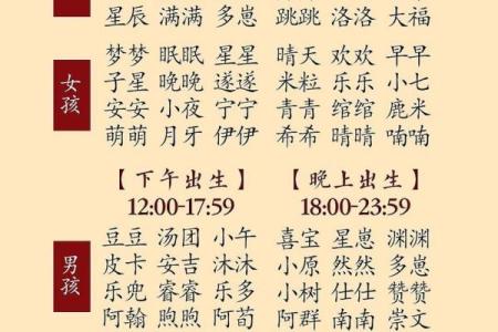 2019年7月25号卯时出生的女孩该怎么起名，五行是什么？姓名