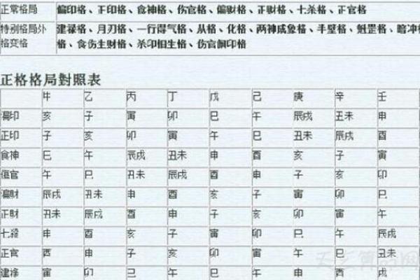 八字身旺的人性格 八字身旺者性格如何