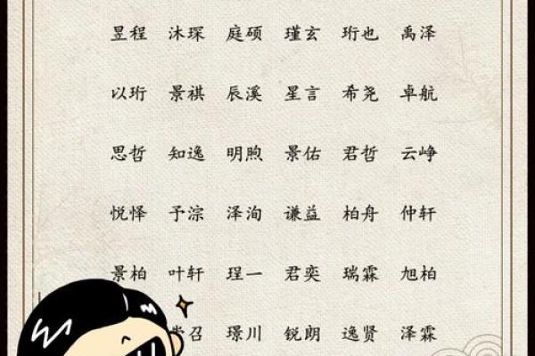 姓宇文的名人-姓名学-华易算命网姓名
