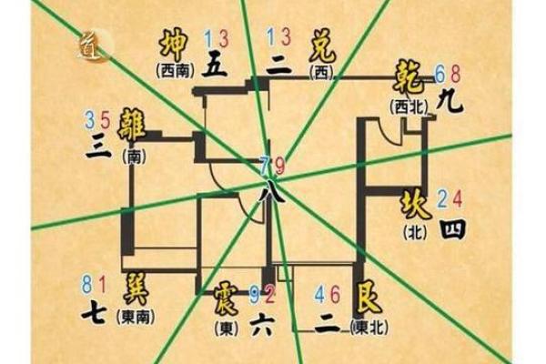 农村山区房子看风水图