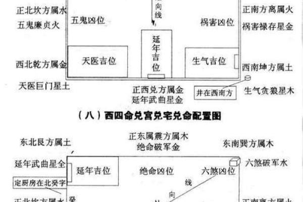 做生意风水四个要诀，不可错过