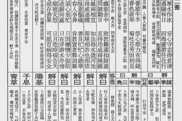 灵签第七十签