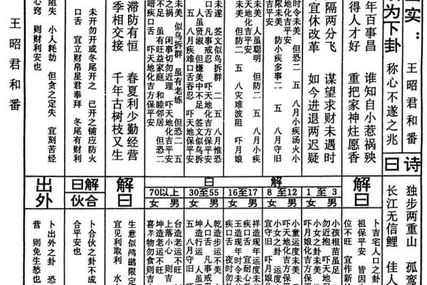 关帝爷灵签72签