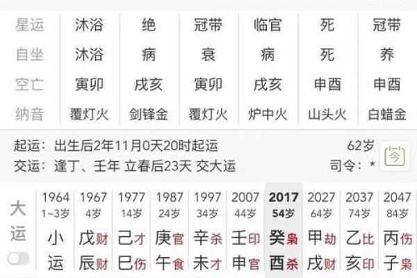 多亮八字格局命理学十七之11