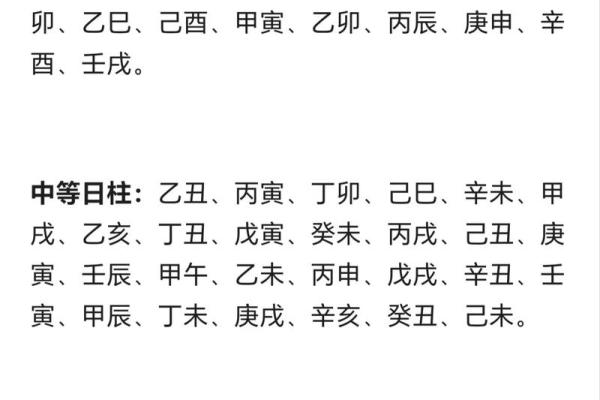 免费算命四柱排盘详解