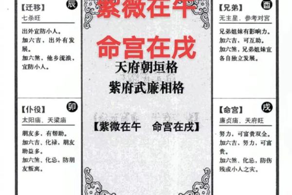 紫微斗数空亡星是什么意思 紫薇空亡星是什么意思？