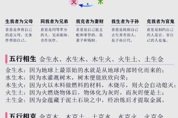 如何改善八字水旺，提高运势？
