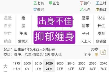 印星重重的八字分析