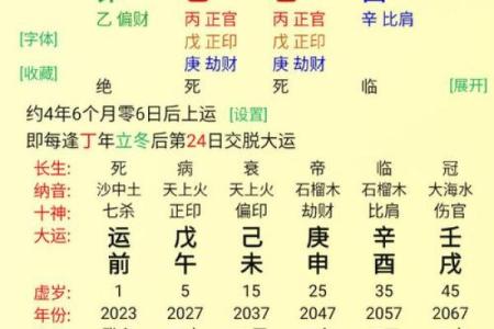 免费生辰八字名字算命打分