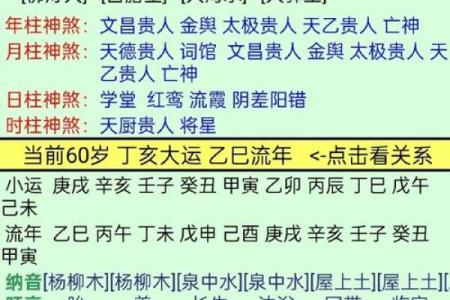 八字看什么人适合当官
