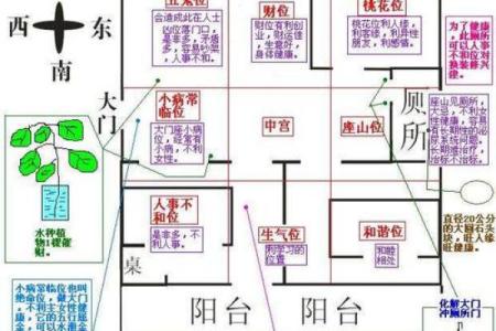 农村山区房子看风水图