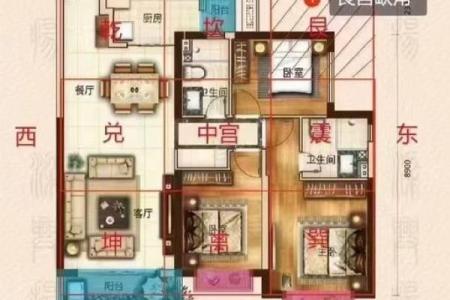 买房子注意，购房讲究哪些风水