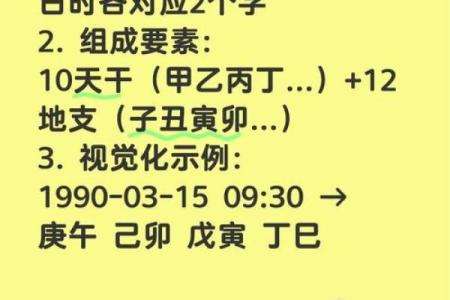 怎么查八字