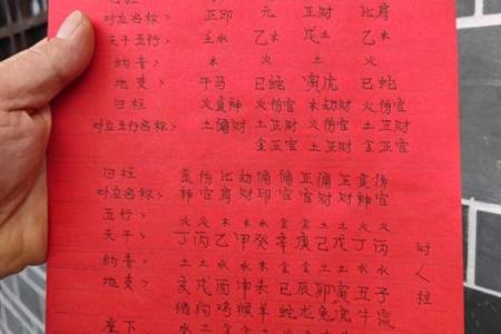 土地庙灵签第七十二签姻缘