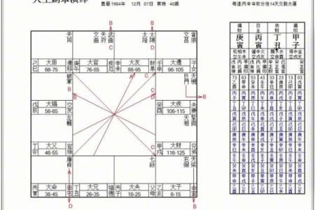 四柱八字在线排盘免费