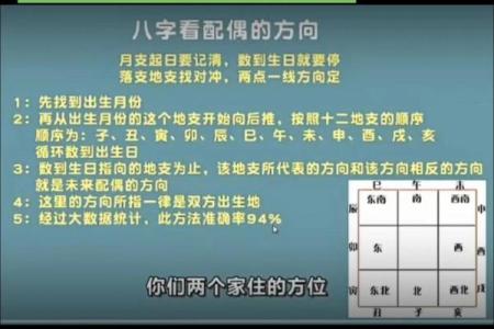 八字怎样看
