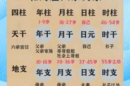 论四柱八字三合逢冲未必会破