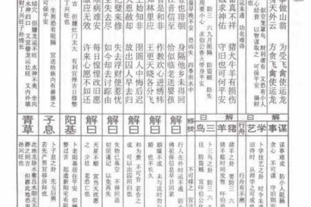 佛祖灵签解析详解大全