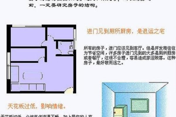 影响夫妻感情的四大风水之凶位