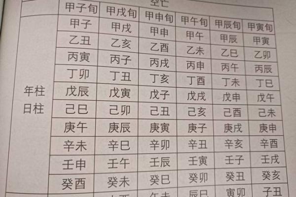 甲寅年出生的人这些八字最佳，你不容错过！